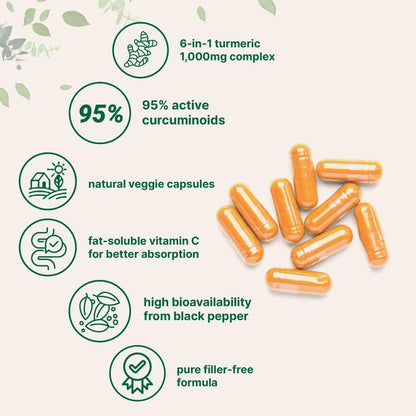 Pure Turmeric Curcumin