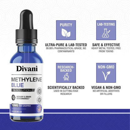 Methylene Blue USP Grade - 2 FL OZ