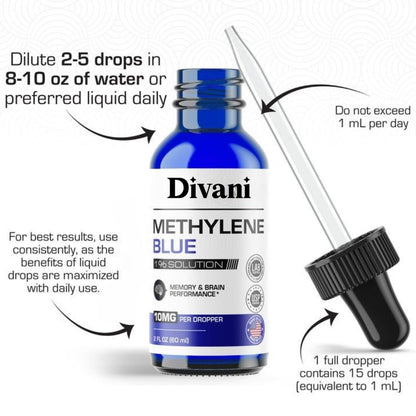 Methylene Blue USP Grade - 2 FL OZ